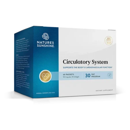 Circulatory System Pack